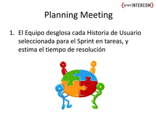 Planning MeetingEl Equipo desglosa cada Historia de Usuario seleccionada para el Sprint en tareas, y estima el tiempo de resolución