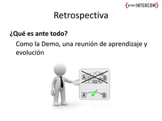 Retrospectiva¿Qué es ante todo?Como la Demo, una reunión de aprendizaje y evolución