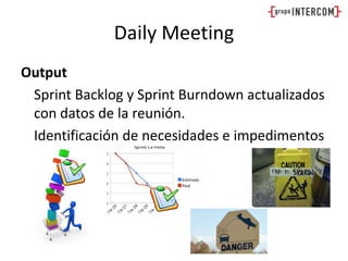 DailyMeetingOutput	Sprint Backlog y Sprint Burndown actualizados con datos de la reunión. 	Identificación de necesidades e impedimentos