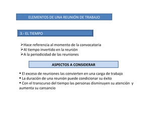 ELEMENTOS DE UNA REUNIÓN DE TRABAJO 3.- EL TIEMPO Hace referencia al momento de la convocatoria Al tiempo invertido en la reunión A la periodicidad de las reuniones El exceso de reuniones las convierten en una carga de trabajo La duración de una reunión puede condicionar su éxito Con el transcurso del tiempo las personas disminuyen su atención  y  aumenta su cansancio ASPECTOS A CONSIDERAR 