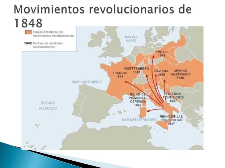 Las revoluciones burguesas