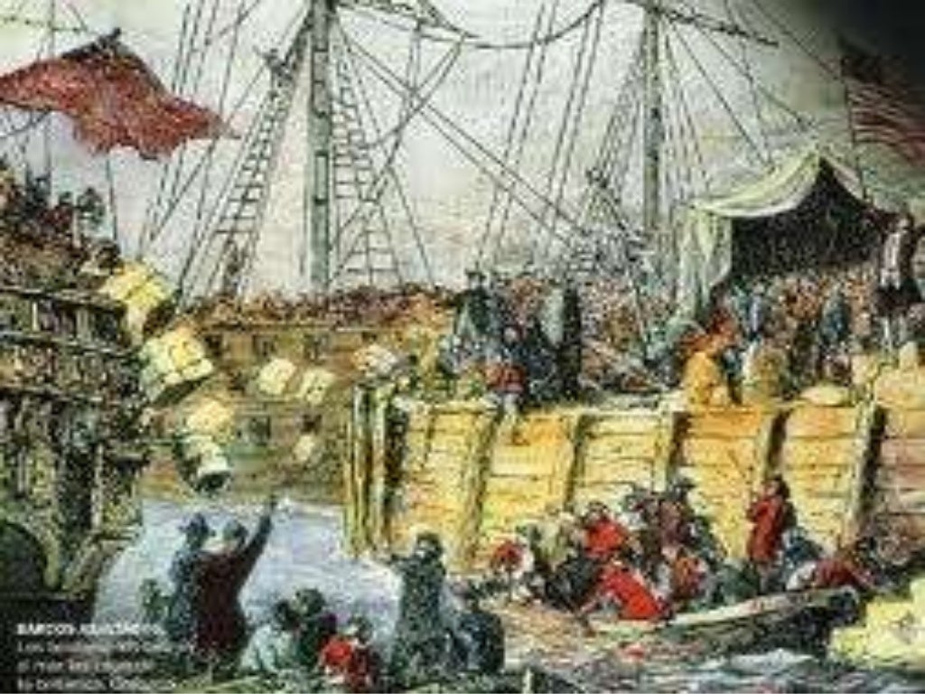 Las revoluciones del siglo xviii