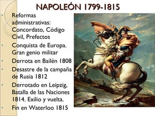NAPOLEÓN 1799-1815 Reformas administrativas: Concordato, Código Civil, Prefectos Conquista de Europa. Gran genio militar Derrota en Bailén 1808 Desastre de la campaña de Rusia 1812 Derrotado en Leipzig, Batalla de las Naciones 1814. Exilio y vuelta. Fin en Waterloo 1815 