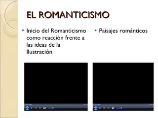 EL ROMANTICISMO Inicio del Romanticismo como reacción frente a las ideas de la Ilustración Paisajes románticos 