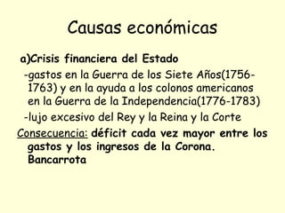 Causas económicas
a)Crisis financiera del Estado
-gastos en la Guerra de los Siete Años(1756-
1763) y en la ayuda a los colonos americanos
en la Guerra de la Independencia(1776-1783)
-lujo excesivo del Rey y la Reina y la Corte
Consecuencia: déficit cada vez mayor entre los
gastos y los ingresos de la Corona.
Bancarrota
 