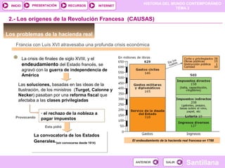 HISTORIA DEL MUNDO CONTEMPORÁNEO
TEMA 3
RECURSOS INTERNETPRESENTACIÓN
Santillana
INICIO
SALIRSALIRANTERIORANTERIOR
Los problemas de la hacienda real
Francia con Luís XVI atravesaba una profunda crisis económica
Las soluciones, basadas en las ideas de la
Ilustración, de los ministros (Turgot, Calonne y
Necker) pasaban por una reforma fiscal que
afectaba a las clases privilegiadas
- el rechazo de la nobleza a
pagar impuestos
2.- Los orígenes de la Revolución Francesa (CAUSAS)
Provocando
El endeudamiento de la hacienda real francesa en 1788
La crisis de finales de siglo XVIII, y el
endeudamiento del Estado francés, se
agravó con la guerra de independencia de
América
Esta pidió
La convocatoria de los Estados
Generales*(sin convocarse desde 1614)
La convocatoria de los Estados
Generales*(sin convocarse desde 1614)
 