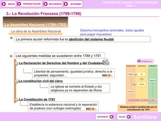HISTORIA DEL MUNDO CONTEMPORÁNEO
TEMA 3
RECURSOS INTERNETPRESENTACIÓN
Santillana
INICIO
SALIRSALIRANTERIORANTERIOR
La Asamblea Nacional (1789-1792)
3.- La Revolución Francesa (1789-1799)
La obra de la Asamblea Nacional
La primera acción reformista fue la abolición del sistema feudal
Sistema político establecido por la
Constitución de 1791
DOC. 11
Las siguientes medidas se sucedieron entre 1789 y 1791
La Declaración de Derechos del Hombre y del Ciudadano
Libertad de pensamiento, igualdad jurídica, derecho a la
propiedad, seguridad…
La constitución civil del clero
La Iglesia se sometía al Estado y los
religiosos ya no dependían de Roma
La Constitución de 1791
Establecía la soberanía nacional y la separación
de poderes (con sufragio restringido) DOC. 13
Ampliación
(diezmo,monopolios señoriales, todos iguales
para pagar impuestos)
 