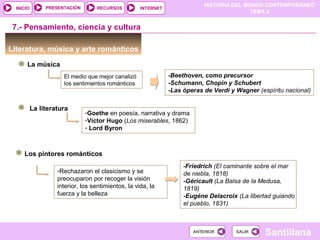 HISTORIA DEL MUNDO CONTEMPORÁNEO
TEMA 3
RECURSOS INTERNETPRESENTACIÓN
Santillana
INICIO
SALIRSALIRANTERIORANTERIOR
7.- Pensamiento, ciencia y cultura
Literatura, música y arte románticos
La música
El medio que mejor canalizó
los sentimientos románticos
-Beethoven, como precursor
-Schumann, Chopin y Schubert
-Las óperas de Verdi y Wagner (espíritu nacional)
La literatura
-Goethe en poesía, narrativa y drama
-Víctor Hugo (Los miserables, 1862)
- Lord Byron
Los pintores románticos
-Rechazaron el clasicismo y se
preocuparon por recoger la visión
interior, los sentimientos, la vida, la
fuerza y la belleza
-Friedrich (El caminante sobre el mar
de niebla, 1818)
-Géricault (La Balsa de la Medusa,
1819)
-Eugéne Delacroix (La libertad guiando
el pueblo, 1831)
video
 