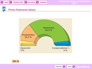 HISTORIA DEL MUNDO CONTEMPORÁNEO
TEMA 3
RECURSOS INTERNETPRESENTACIÓN
Santillana
INICIO
SALIRSALIRANTERIORANTERIOR
Primer Parlamento italiano
DOC. 32DOC. 32
 