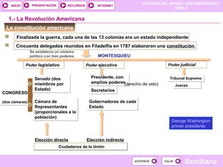 HISTORIA DEL MUNDO CONTEMPORÁNEO
TEMA 3
RECURSOS INTERNETPRESENTACIÓN
Santillana
INICIO
SALIRSALIRANTERIORANTERIOR
La constitución americana
Cincuenta delegados reunidos en Filadelfia en 1787 elaboraron una constitución
Se establecía un sistema
político con tres poderes
Poder legislativo
CONGRESO
(dos cámaras)
CONGRESO
(dos cámaras)
1.- La Revolución Americana
Senado (dos
miembros por
Estado)
Senado (dos
miembros por
Estado)
Cámara de
Representantes
(proporcionales a la
población)
Cámara de
Representantes
(proporcionales a la
población)
Poder ejecutivo
Presidente, con
amplios poderes
Presidente, con
amplios poderes
Poder judicial
Tribunal SupremoTribunal Supremo
SecretariosSecretarios
Gobernadores de cada
Estado
Gobernadores de cada
Estado
JuecesJueces
Elección directa Elección indirecta
Ciudadanos de la UniónCiudadanos de la Unión
(derecho de veto)
George Washington
primer presidente
MONTESQUIEUU
Finalizada la guerra, cada una de las 13 colonias era un estado independiente
 