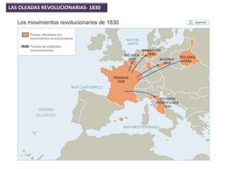 LAS OLEADAS REVOLUCIONARIAS- 1830
 