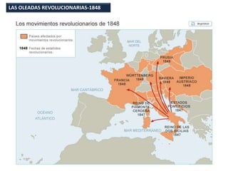 LAS OLEADAS REVOLUCIONARIAS-1848
 