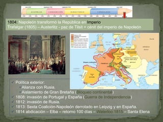 1804: Napoleón transformó la República en Imperio. 
Trafalgar (1805) – Austerlitz - paz de Tilsit = cénit del imperio de Napoleón 
 Política exterior: 
• Alianza con Rusia. 
• Aislamiento de Gran Bretaña (Bloqueo continental) 
 1808: invasión de Portugal y España (Guerra de Independencia) 
 1812: invasión de Rusia. 
 1813: Sexta Coalición-Napoleón derrotado en Leipzig y en España. 
 1814 abdicación – Elba – retorno 100 días – Waterloo 1815 – Santa Elena 
 