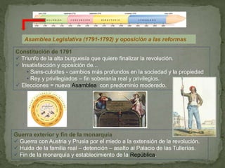 Asamblea Legislativa (1791-1792) y oposición a las reformas 
Constitución de 1791 
 Triunfo de la alta burguesía que quiere finalizar la revolución. 
 Insatisfacción y oposición de... 
• Sans-culottes - cambios más profundos en la sociedad y la propiedad 
• Rey y privilegiados – fin soberanía real y privilegios. 
 Elecciones = nueva Asamblea con predominio moderado. 
Guerra exterior y fin de la monarquía 
 Guerra con Austria y Prusia por el miedo a la extensión de la revolución. 
 Huida de la familia real – detención – asalto al Palacio de las Tullerías. 
 Fin de la monarquía y establecimiento de la República. 
 