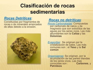 Rocas Detríticas:
Constituidas por fragmentos de
rocas o de minerales arrancados
de ellas debido a la erosión.
Rocas no detríticas:
Rocas Carbonatadas: Compuestas
por carbonato de calcio y de
magnesio que son extraídos de las
aguas por los seres vivos. Las más
abundantes son la Caliza y las
Dolomías
Evaporitas: Se originan por la
cristalización de sales. Las más
comunes son : el Yeso y la Sal
común
Organógenas: Se originan, por la
acumulación de las partes blandas
de los seres vivos. Las mas
conocidas son : Carbones, y
Petróleos
Clasificación de rocas
sedimentarias
 