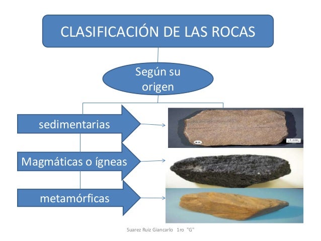 Las rocas