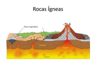 Rocas Ígneas
 