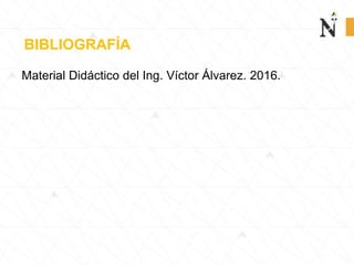 Material Didáctico del Ing. Víctor Álvarez. 2016.
BIBLIOGRAFÍA
 