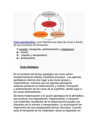 Ciclo petrogenético, que relaciona los tipos de rocas a través
de sus procesos de formación:
1- erosión, transporte, sedimentación y diagénesis;
2- - fusión;
3- - presión y temperatura;
4- - enfriamiento.
:
Ciclo litológico
En el contexto del tiempo geológico las rocas sufren
transformaciones debido a distintos procesos. Los agentes
geológicos internos dan lugar a las rocas ígneas y
metamórficas, mientras que los agentes geológicos
externos producen la meteorización y erosión, transporte
y sedimentación de las rocas de la superficie, dando lugar a
las rocas sedimentarias.
Se llama meteorización a la acción geológica de la atmósfera,
que produce una degradación, fragmentación y oxidación.
Los materiales resultantes de la meteorización pueden ser
atacados por la erosión y transportados. La acumulación de
fragmentos de roca desplazados forman derrubios. Cuando
cesa el transporte de los materiales, éstos se depositan en
 