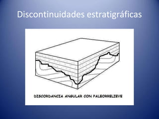 Discontinuidades estratigráficas
 