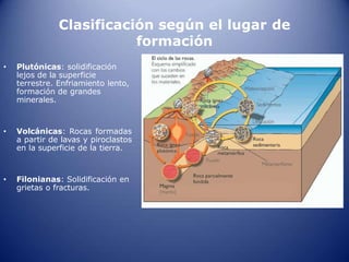 Clasificación según el lugar de
formación
• Plutónicas: solidificación
lejos de la superficie
terrestre. Enfriamiento lento,
formación de grandes
minerales.
• Volcánicas: Rocas formadas
a partir de lavas y piroclastos
en la superficie de la tierra.
• Filonianas: Solidificación en
grietas o fracturas.
 
