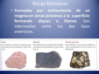 Rocas filonianas
• Formadas por enfriamiento de un
magma en zonas próximas a la superficie
diques
entre
o filones.
los dos
Son
tipos
formando
intermedias
anteriores.
 
