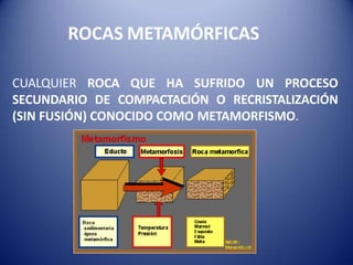 ROCAS METAMÓRFICAS
CUALQUIER ROCA QUE HA SUFRIDO UN PROCESO
SECUNDARIO DE COMPACTACIÓN O RECRISTALIZACIÓN
(SIN FUSIÓN) CONOCIDO COMO METAMORFISMO.
 