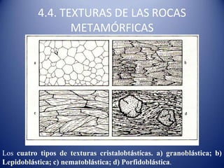 4.4. TEXTURAS DE LAS ROCAS
METAMÓRFICAS
Los cuatro tipos de texturas cristalobtástícas. a) granoblástica; b)
Lepidoblástica; c) nematoblástica; d) Porfidoblástica.
 