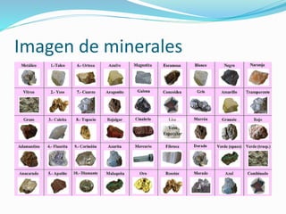 Imagen de minerales
