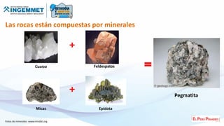 Las rocas están compuestas por minerales
Feldespatos
Cuarzo
Epídota
Pegmatita
Micas
Fotos de minerales: www.mindat.org
 