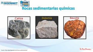 Fuente: https://geologiaweb.com/rocas-sedimentarias/
 