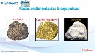 Fuente: https://geologiaweb.com/rocas-sedimentarias/
 