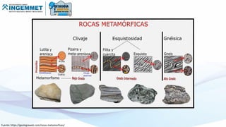 Fuente: https://geologiaweb.com/rocas-metamorficas/
 