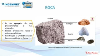 • Es un agregado de uno
(monomineral) o más
minerales.
• Poseen propiedades físicas y
químicas definidas.
• Constituyen la unidad básica en
la composición de la Tierra.
Fuente: https://www.youtube.com/watch?v=jjCEWkCiZ9M&t=202s
 