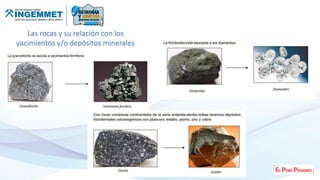 Las rocas y su relación con los
yacimientos y/o depósitos minerales
 
