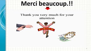 Merci beaucoup.!!
47
 
