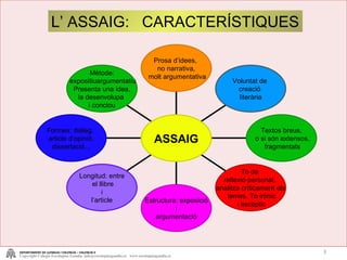 L’ ASSAIG:  CARACTERÍSTIQUES DEPARTAMENT DE LLENGUA I VALENCIÀ – VALENCIÀ II Copyright Colegio Escolapias Gandia  info@escolapiasgandia.es  www.escolapiasgandia.es Mètode: expositiuargumentatiu Presenta una idea, la desenvolupa  i conclou Formes: diàleg,  article d’opinió, dissertació... Longitud: entre el llibre i l’article Estructura: exposició i  argumentació To de  reflexió personal,  analitza críticament els temes. To irònic i escèptic Textos breus, o si són extensos, fragmentats Voluntat de  creació  literària Prosa d’idees,  no narrativa, molt argumentativa ASSAIG 