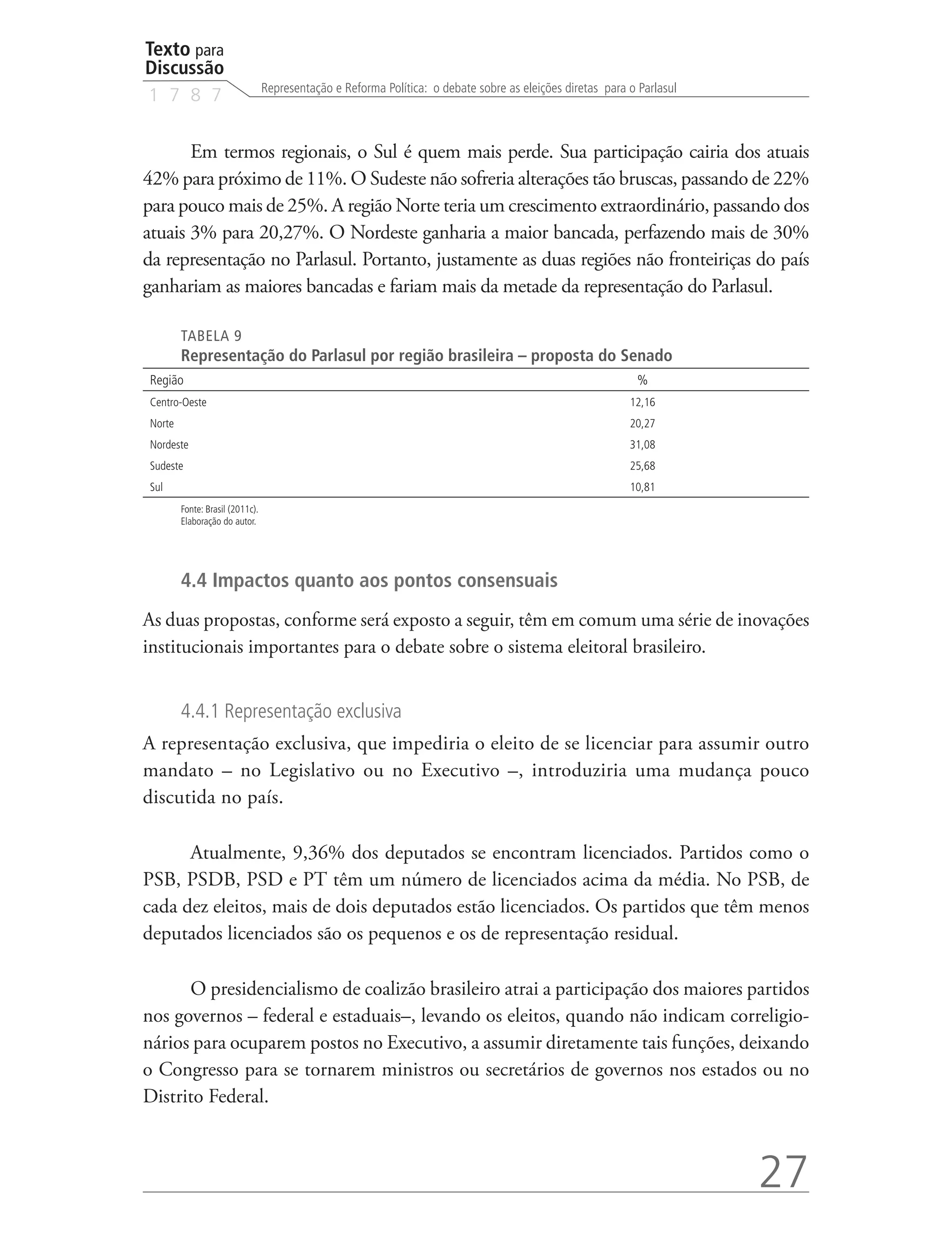 Texto para
Discussão
                                 Representação e Reforma Política: o debate sobre as eleições diretas para o Parlasul
1 7 8 7


       Em termos regionais, o Sul é quem mais perde. Sua participação cairia dos atuais
42% para próximo de 11%. O Sudeste não sofreria alterações tão bruscas, passando de 22%
para pouco mais de 25%. A região Norte teria um crescimento extraordinário, passando dos
atuais 3% para 20,27%. O Nordeste ganharia a maior bancada, perfazendo mais de 30%
da representação no Parlasul. Portanto, justamente as duas regiões não fronteiriças do país
ganhariam as maiores bancadas e fariam mais da metade da representação do Parlasul.

        TABELA 9
        Representação do Parlasul por região brasileira – proposta do Senado
Região                                                                                                       %
Centro-Oeste                                                                                               12,16
Norte                                                                                                      20,27
Nordeste                                                                                                   31,08
Sudeste                                                                                                    25,68
Sul                                                                                                        10,81
        Fonte: Brasil (2011c).
        Elaboração do autor.




        4.4 Impactos quanto aos pontos consensuais
As duas propostas, conforme será exposto a seguir, têm em comum uma série de inovações
institucionais importantes para o debate sobre o sistema eleitoral brasileiro.


        4.4.1 Representação exclusiva
A representação exclusiva, que impediria o eleito de se licenciar para assumir outro
mandato – no Legislativo ou no Executivo –, introduziria uma mudança pouco
discutida no país.

      Atualmente, 9,36% dos deputados se encontram licenciados. Partidos como o
PSB, PSDB, PSD e PT têm um número de licenciados acima da média. No PSB, de
cada dez eleitos, mais de dois deputados estão licenciados. Os partidos que têm menos
deputados licenciados são os pequenos e os de representação residual.

      O presidencialismo de coalizão brasileiro atrai a participação dos maiores partidos
nos governos – federal e estaduais–, levando os eleitos, quando não indicam correligio-
nários para ocuparem postos no Executivo, a assumir diretamente tais funções, deixando
o Congresso para se tornarem ministros ou secretários de governos nos estados ou no
Distrito Federal.



                                                                                                                        27
 
