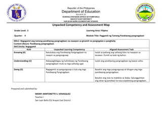 Republic of the Philippines
Department of Education
REGION III
SCHOOLS DIVISION OFFICE OF PAMPANGA
ARAYAT EAST DISTRICT
SAN JUAN BAÑO ELEMENTARY SCHOOL
Unpacked Competency and Assessment Map
Grade Level: 2 Learning Area: Filipino
Quarter: 4 Module Title: Paggamit ng Tamang Pandiwang pangnagdaan
MELC: Nagagamit ang tamang pandiwang pangnagdaan na naaayon sa ginamit na pangngalan o panghalip
Content (Noun): Pandiwang pangnagdaan
Skill (Verb): Nagagamit
KUD Unpacked Learning Competency Aligned Assessment Task
Knowing (K) Natutukoy ang Pandiwang Pangnagdaan na
naayon sa pangungusap
Isulat sa patlang ang salitang kilos na naaayon sa
larawan. Pumili sa loob ng kahon.
Understanding (U) Nakapagbibigay ng halimbawa ng Pandiwang
pangnagdaan mula sa mga salitang-ugat
Isulat ang pandiwang pangnagdaan ng bawat salita.
Doing (D) Nagagamit sa pangungusap o tula ang mga
Pandiwang Pangnagdaan
Basahin ang mga pangungusap at bilugan ang mga
pandiwang pangnagdaan.
Basahin ang tula na makikita sa ibaba. Salungguhitan
ang lahat ng pandiwa na nasa aspektong pangnagdaan.
Prepared and submitted by:
MERRY ANNTONETTE S. VENASQUEZ
Teacher I
San Juan Baño ES/ Arayat East District
 
