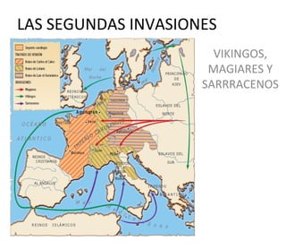 LAS SEGUNDAS INVASIONES
VIKINGOS,
MAGIARES Y
SARRRACENOS
 