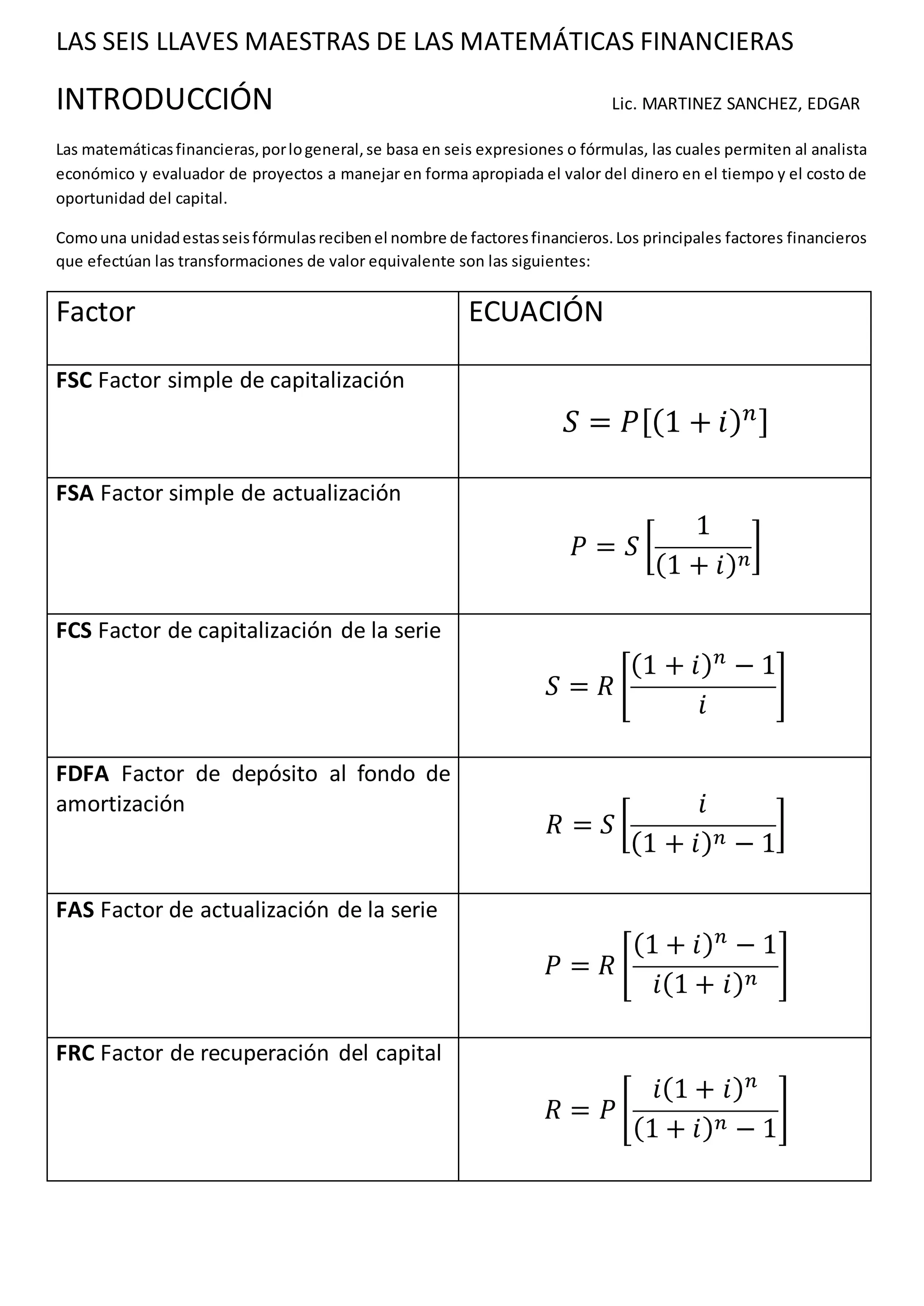 Las seis llaves maestras de las matemáticas financieras | DOCX