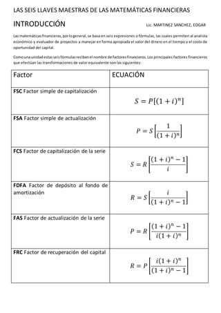 Las seis llaves maestras de las matemáticas financieras | DOCX