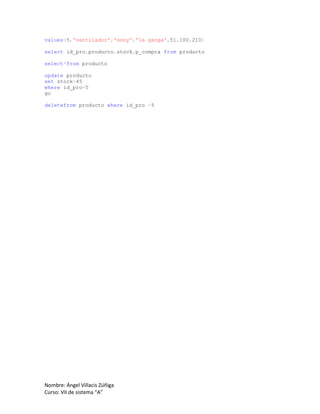 values(5,'ventilador','sony','la ganga',51,100,210)

select id_pro,producto,stock,p_compra from producto

select*from producto

update producto
set stock=45
where id_pro=5
go

deletefrom producto where id_pro =5




Nombre: Ángel Villacis Zúñiga
Curso: VII de sistema “A”
 