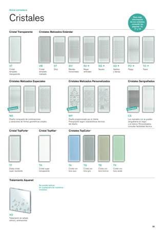 Anna corredera


Cristales                                                                                                                         Para más
                                                                                                                                información
                                                                                                                              de los cristales,
                                                                                                                               consulte las
                                                                                                                                páginas 16,
                                                                                                                                   17 y 18
Cristal Transparente              Cristales Matizados Estándar




VT                                VM              ST          BH               RV               SQ            AD            PO                TO
Cristal                           Cristal         Strip       Bandas           Rayas            Square        Ajedrez       Poppy             Topos
templado                          templado                    horizontales     verticales                     y damas
transparente                      matizado


Cristales Matizados Especiales                                Cristales Matizados Personalizados                            Cristales Serigrafiados




        los                                                           los                                                           los
Ejemp                                                         Ejemp                                                         Ejemp


ME                                                            MP                                                            CS
Diseño compuesto de combinaciones                             Diseño proporcionado por el cliente.                          Los marcados con pueden
y variaciones de formas geométricas simples.                  Presupuesto según características técnicas                    serigrafiarse en negro
                                                              del diseño.                                                   y en blanco. Personalizados,
                                                                                                                            consultar factibilidad técnica.

Cristal TopForte®                 Cristal TopKlar®            Cristales TopColor®




TF                                TK                          TA               TG               TB            TV
Doble cristal                     Cristal super               Cristal con      Cristal con      Cristal con   Cristal con
super resistente                  transparente                tono azul        tono gris        tono bronce   tono verde



Tratamiento Aquanet
                                  Se puede aplicar
                                  en cualquiera de nuestros
                                  cristales.




AQ
Tratamiento de sellado
antical y antimanchas


                                                                                                                                                              33
 