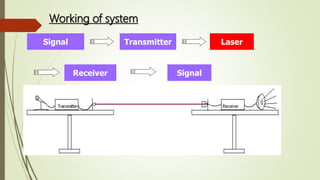 Working of system
Signal Transmitter Laser
Receiver Signal
 