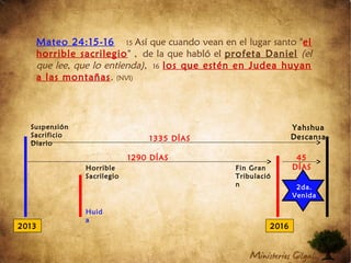 Mateo 24:15-16 15 Así que cuando vean en el lugar santo "el
horrible sacrilegio" , de la que habló el profeta Daniel (el
que lee, que lo entienda), 16 los que estén en Judea huyan
a las montañas. (NVI)
2013 2016
Suspensión
Sacrificio
Diario
Horrible
Sacrilegio
1335 DÍAS
1290 DÍAS 45
DÍAS
Huid
a
Fin Gran
Tribulació
n
Yahshua
Descansa
2da.
Venida
 