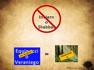 Equinocci
o
Veraniego
= PRIMAVER
A
20 MARZO
Inviern
o
Shabbat
 