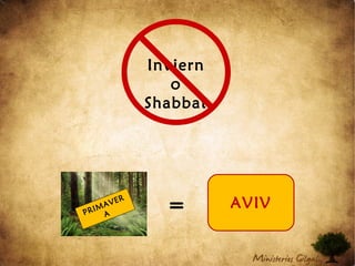 Inviern
o
Shabbat
= AVIVPRIMAVER
A
 