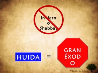 Inviern
o
Shabbat
=HUIDA
GRAN
ÉXOD
O
 