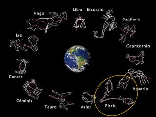 Virgo
Libra Escorpio
Sagitario
Capricornio
Aquario
PiscisAriesTauro
Géminis
Cancer
Leo
 